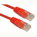 Picture of Ethernet Cable 20m