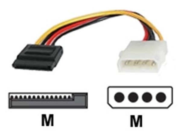 Picture of 4pin Molex to SATA Power Connector