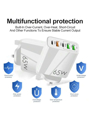 65W PD Fast Charger