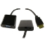 NLHDMI-HSV02