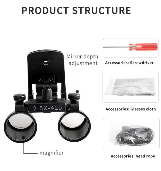 Picture of Dental Binocular Loupe Compound Optic Clip-on Dental Magnifier 2.5X